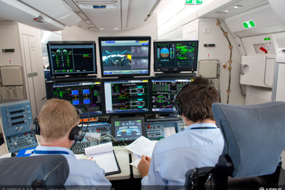 エアバス、従業員500人乗せ A350XWB を長距離飛行テスト 画像