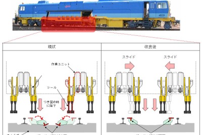 東海道新幹線のマルタイ、改良型に交換へ 画像