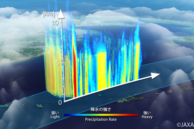 GPM主衛星、梅雨前線の活動観測結果を公開…雨の強弱も高精度に可視化 画像