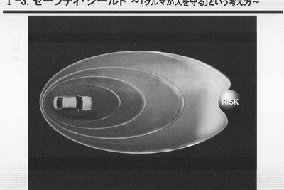 【日産 安全ミーティングリポート】その1 日産流の安全思想とは? 画像