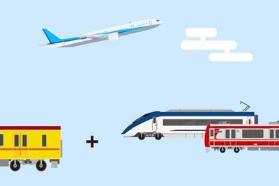 関東の鉄道・バス6社局、旅行者向けの割引切符を連携発売 画像