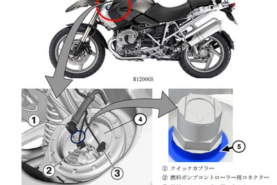 【リコール】BMW R1200GS など1万3623台、燃料漏れのおそれ 画像