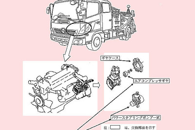 【リコール】日野 レンジャー 消防車のエンジンに不具合 画像