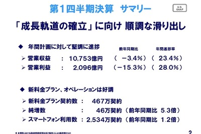 NTTドコモ、新料金プランは600万契約を突破…第1四半期決算 画像