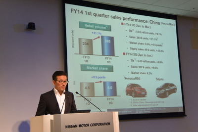 日産自動車、中国で在庫調整実施へ…販売競争激化で 画像