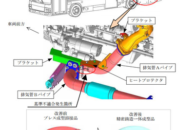 【リコール】いすゞ エルガ、排気管に亀裂が入るおそれ 画像