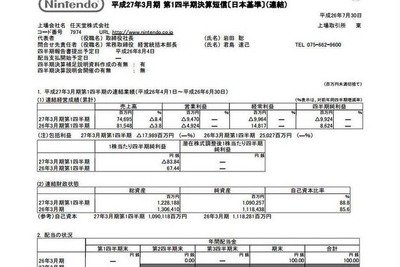 任天堂の第1四半期決算、『マリオカート8』を出すも99億円の赤字に 画像