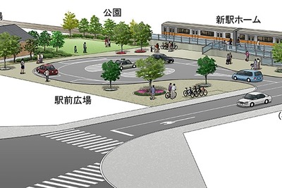 北陸鉄道石川線に新駅「ひばり」…来年3月開業へ 画像