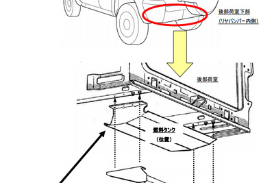 【リコール】ジープ チェロキー、追突時に燃料タンク破損のおそれ 画像