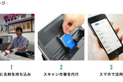 たまった名刺をスキャンで管理…「カメラのキタムラ」店頭でも 画像
