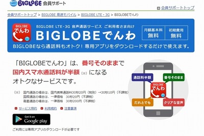 格安SIM戦争に第二幕…相次ぐ通話料値下げ 画像