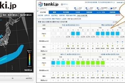 きめ細かくPM2.5の濃度・分布予測がわかる天気予報サイト 画像