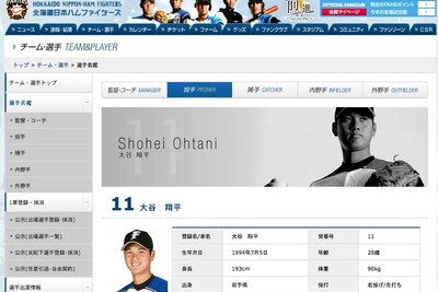 日ハム大谷翔平、10HR10勝の快挙達成！ファン驚きの声「規格外すぎる」 画像