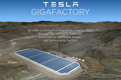 米EVのテスラ、大規模バッテリー工場の建設地をネバダ州に決定 画像