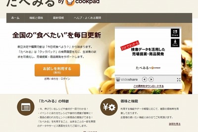 クックパッド、検索履歴から「食のトレンド」を分析しスーパーなどに無償配信 画像