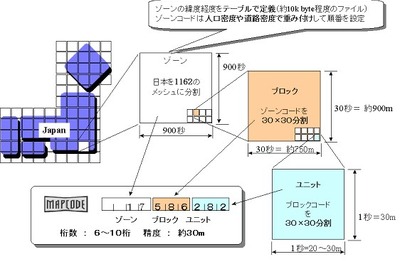 ピンポイント検索!! デンソーがマップコードを発行 画像