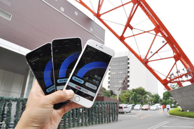 iPhone 6、都内で3キャリアの速度比較…ソフトバンクが優位に 画像