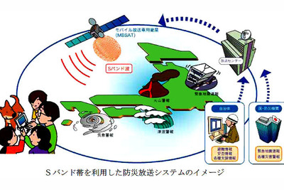 モバイル放送による防災放送---協議会を設立へ 画像