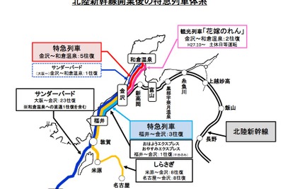 北陸・七尾線の特急列車名は『ダイナスター』『能登かがり火』に…来春運行開始 画像
