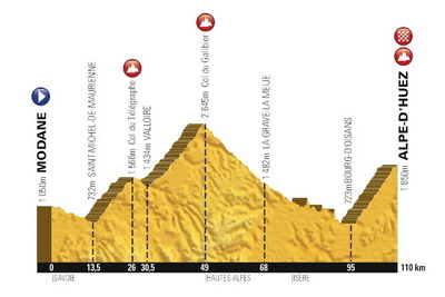 ツール・ド・フランス概要発表、2015年の勝負どころが明らかに 画像