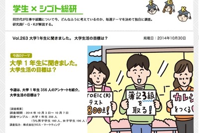 資格取得、貯金、英会話マスター…卒業後をしっかり見据える大学生 画像