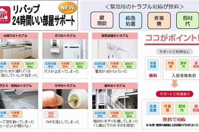 カードで家賃決済、設備のトラブル無償修理…進化する賃貸住宅 画像