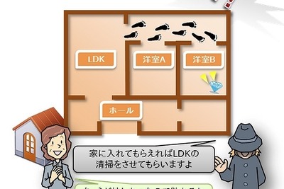 個人情報を守れ…安易な「遠隔操作ソフト」インストールに警告 画像