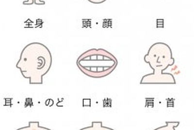 カラダの部位・症状を入力すれば、最適な処方を教えてくれるアプリ 画像
