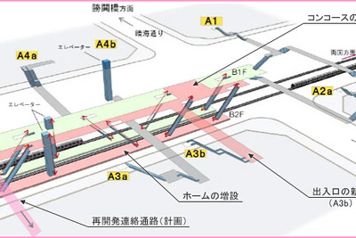 大江戸線勝どき駅の増設ホーム、2018年度に使用開始へ 画像