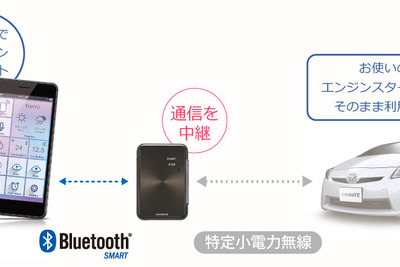 カーメイト、タッチスタートルーター発売…スマホでエンジンスターターを操作 画像