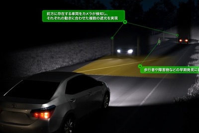 【トヨタの安全技術】夜間の視界確保を支援する次世代照明技術を開発…LEDを独立制御 画像