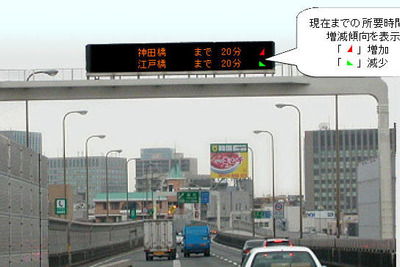 首都高で、新しい道路交通情報提供の運用を開始 画像