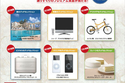グアム旅行が当たる---グッドセレクション、横浜ゴム 画像