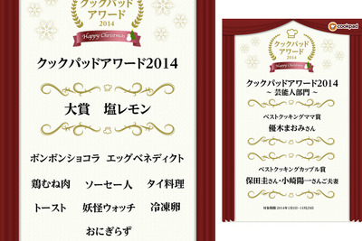 『クックパッドアワード2014』大賞は「塩レモン」…「おにぎらず」も入賞 画像