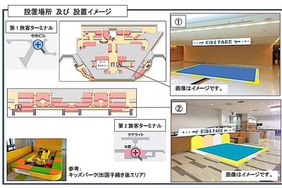 成田空港、出国手続き前のエリアに「キッズパーク」を常設 画像