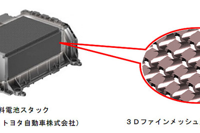 【トヨタ MIRAI】トヨタ車体、発電効率を高める3Dファインメッシュ流路を新開発 画像