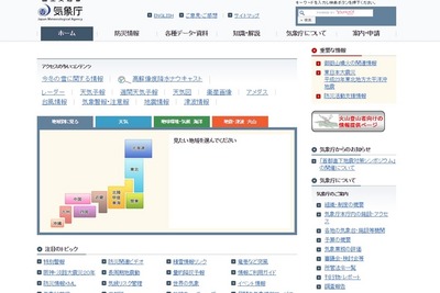 北海道・十勝岳、噴火警戒レベル2に引き上げ 画像