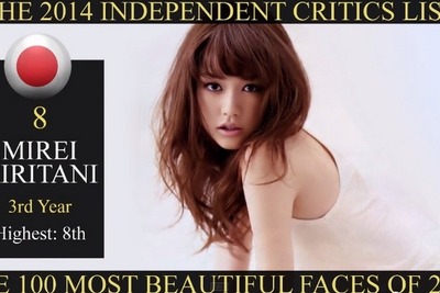 世界で最も美しい顔、桐谷美玲が8位で日本最高位 画像