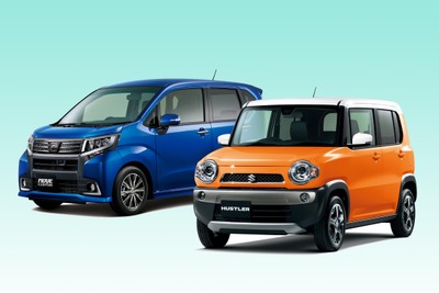 日常生活に車が必要な人は7割強…マイボイスコム調べ 画像