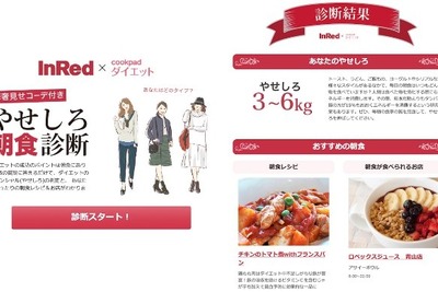 「クックパッド」と雑誌の二本立てで、ことしこそ確実にダイエット 画像