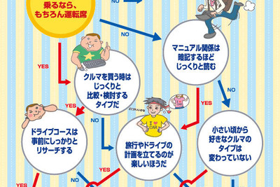 ソフトに、ソフトに転職したい……。ああ…… 画像