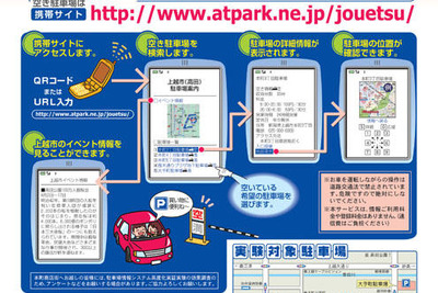 商店街の駐車場情報サービス実験…新潟県上越市 画像