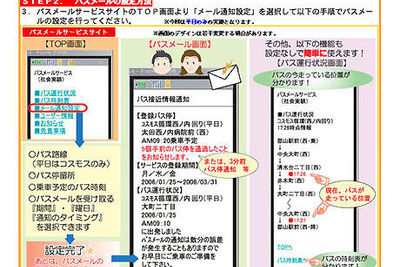 郡山のバスメールサービスの中間報告 画像