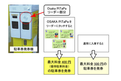 【AutoStanding】渋滞緩和で1人9万円を取り戻す 画像