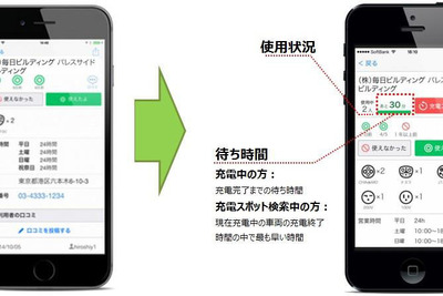 充電スポット検索アプリ EVsmart、充電タイマー機能を追加 画像