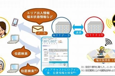 スマホ持たせなくても安心…専用GPS端末で子どもの位置情報がわかる 画像