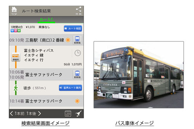 ナビタイム、対応バス路線に富士シティバスを追加 画像