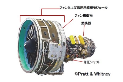 三菱レイヨンの炭素繊維、エアバス A320neo 用エンジン構造部材に採用 画像