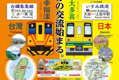 いすみ鉄道と台湾集集線のフリー切符「相互交流」、2月11日から 画像