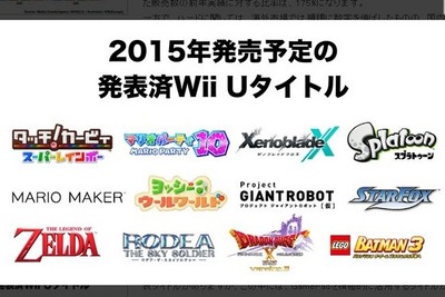 任天堂、決算説明会で明かされたWii U/3DS向け新タイトル 画像